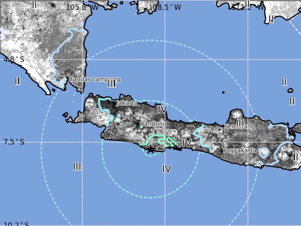 Gempa Tasikmalaya